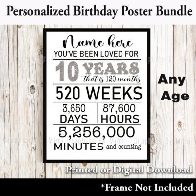 You Are Loved Birthday Poster Bundle